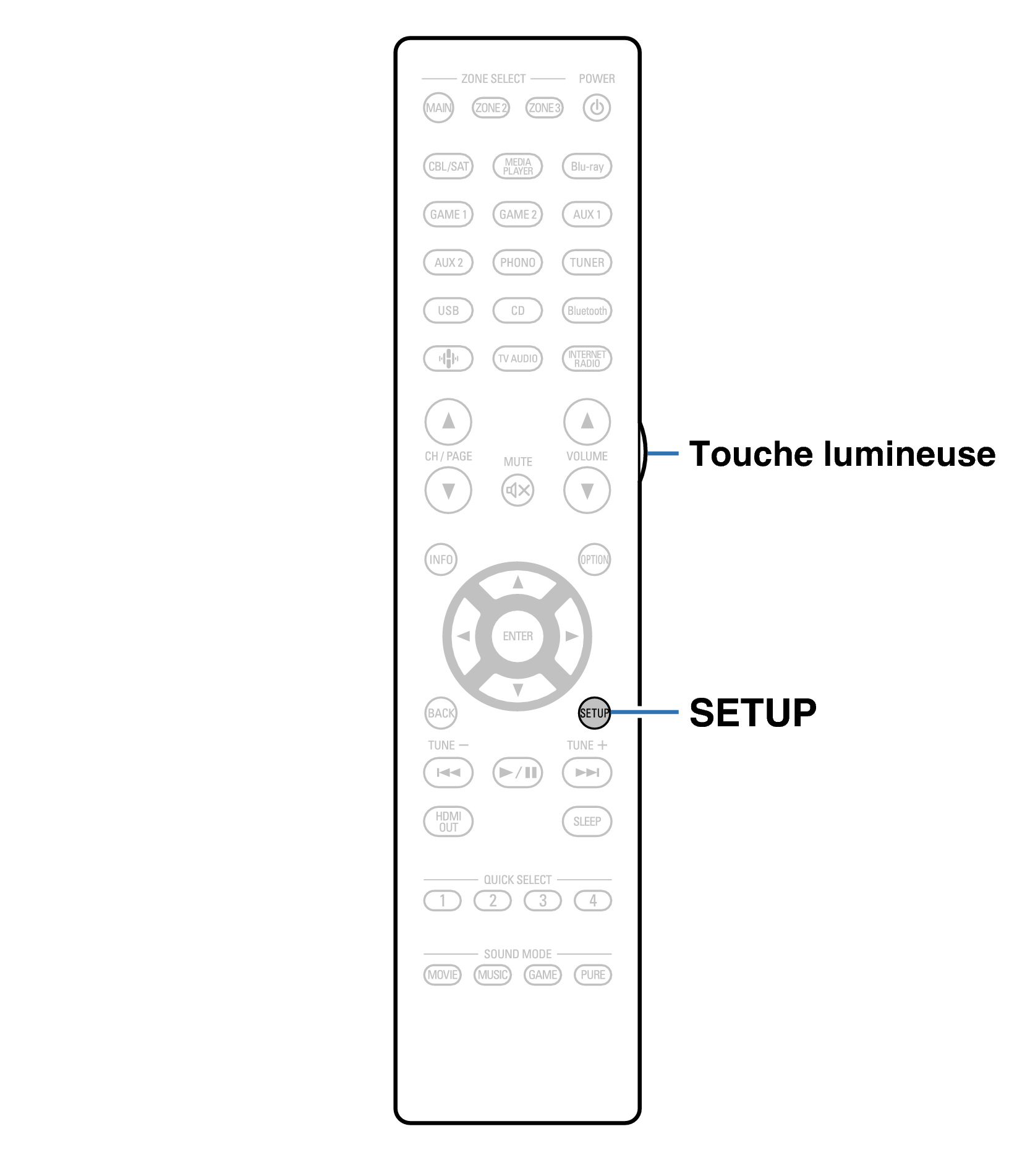 Ope BackLight RC1261